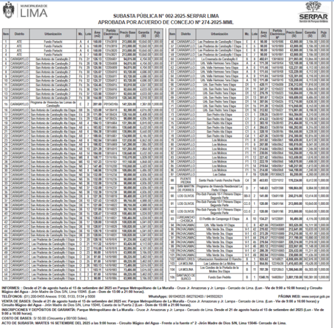 AVISO SERPAR 16. SET.2025